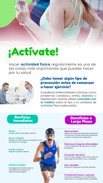 INFOGRAFIA_ACTIVIDAD-FISICA