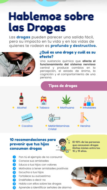 INFOGRAFIA_ADICCIONES