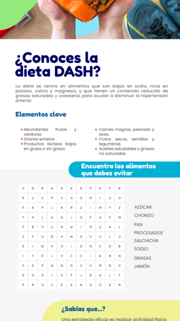 Conoces la dieta DASH