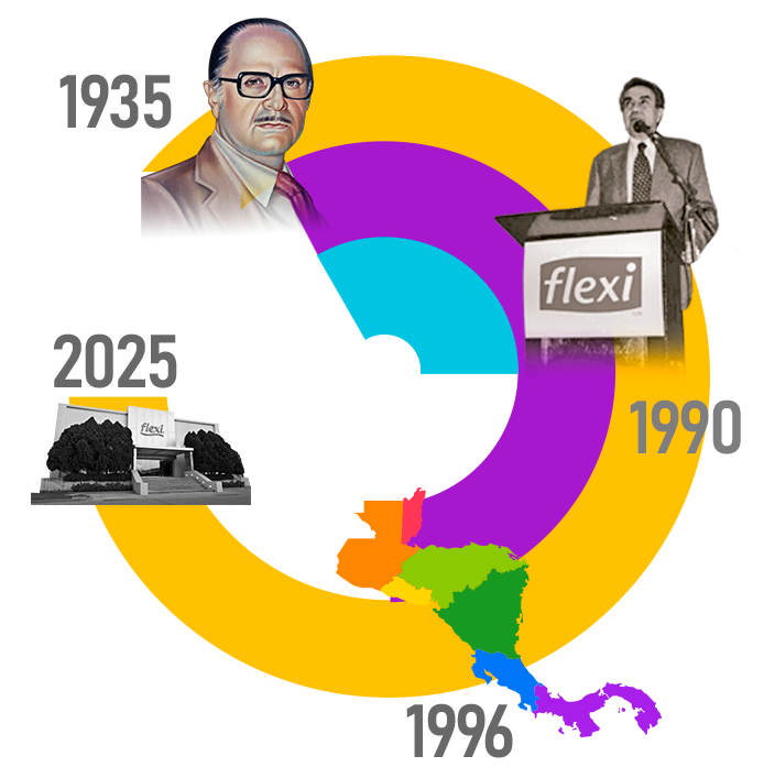 https://comunidadflexi.com/wp-content/uploads/2025/02/CIRCLEGRA.png